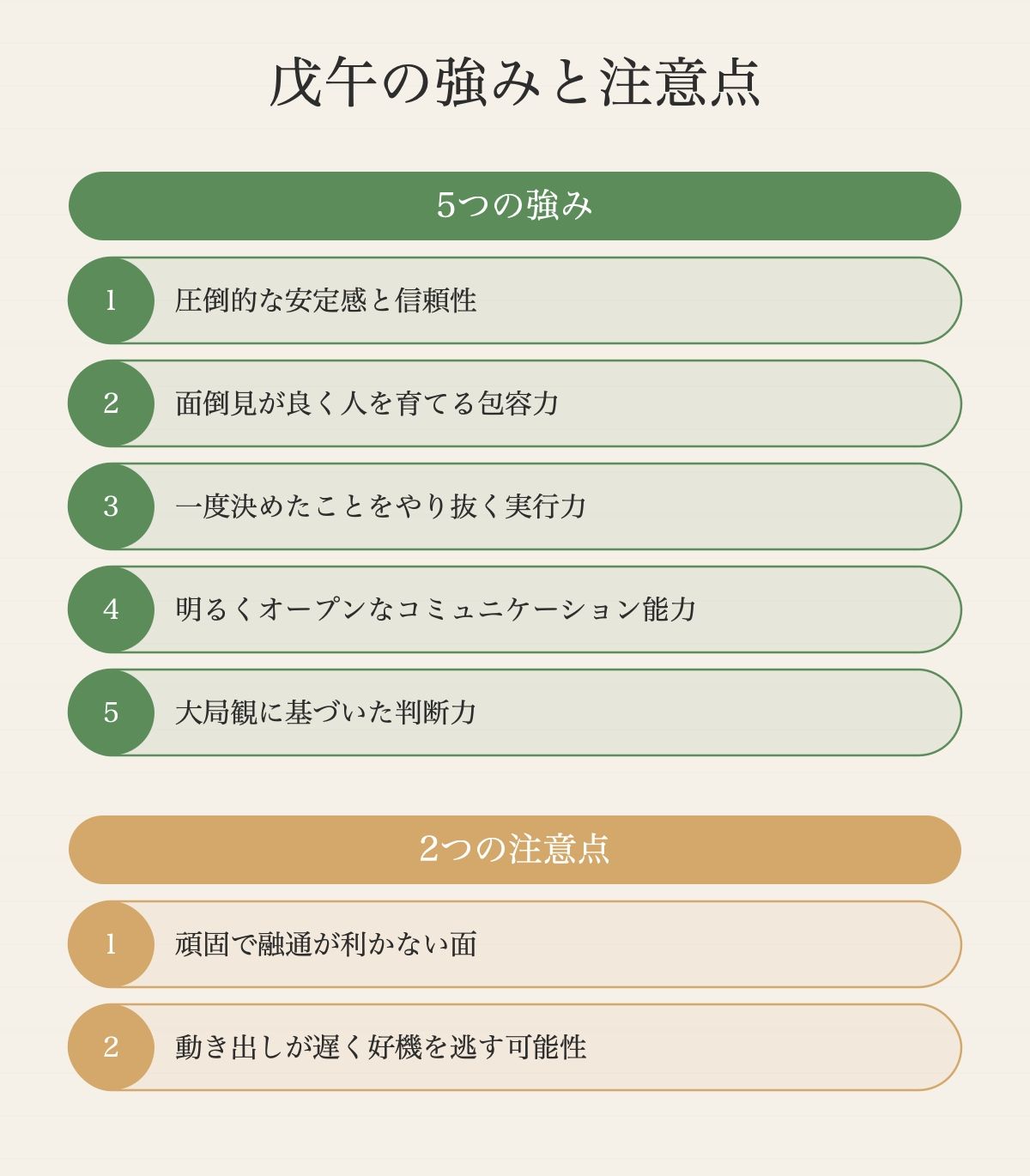 戊午の5つの強みと2つの注意点