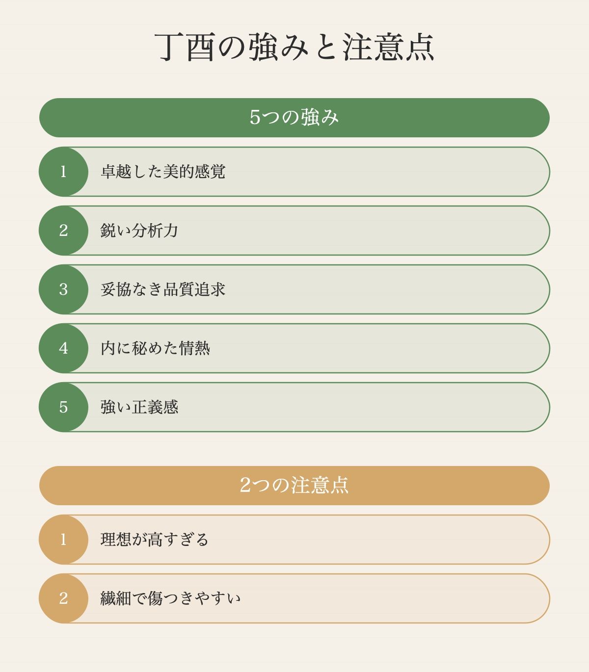 丁酉の性格的特徴。強みは暖色系、注意点は寒色系で表現