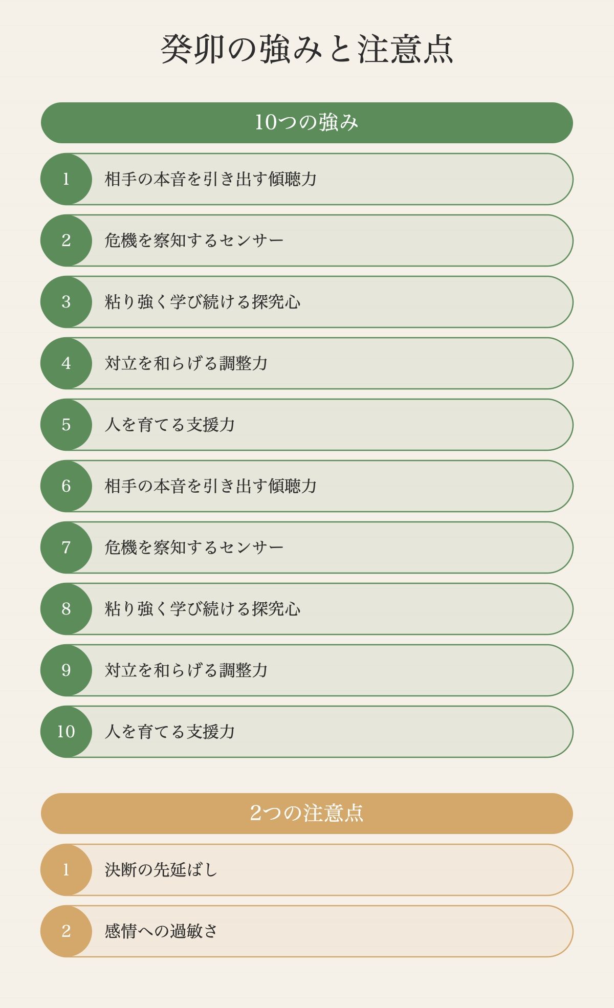 癸卯の強みと注意点