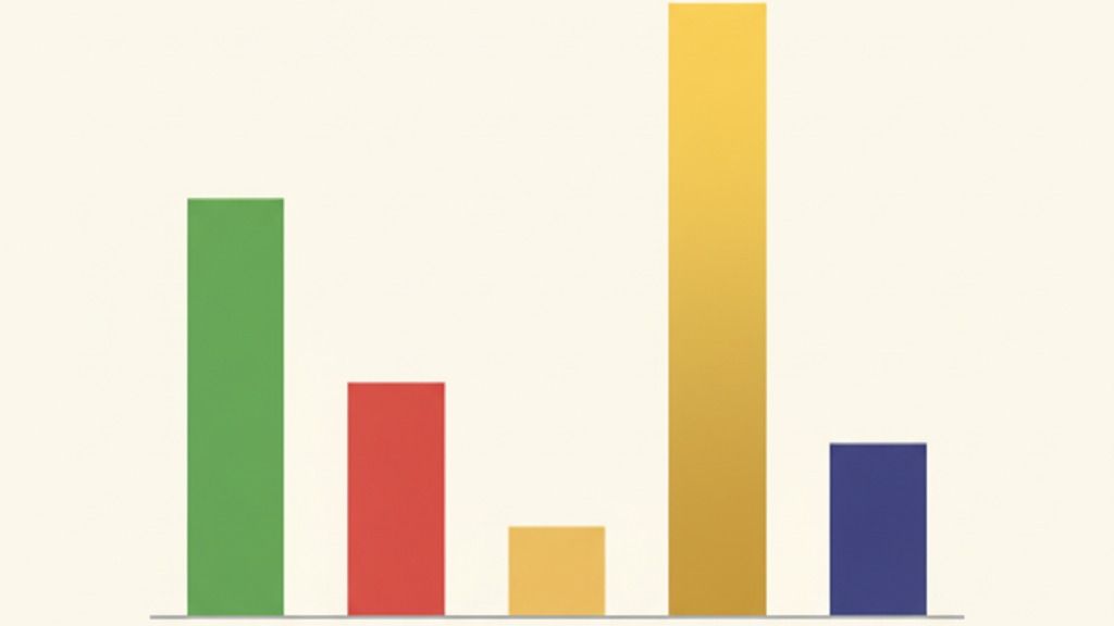 チーム五行バランスの棒グラフ