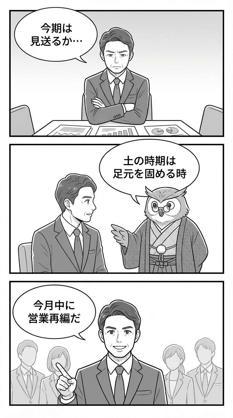 意思決定のタイミングを干支で読む漫画①
