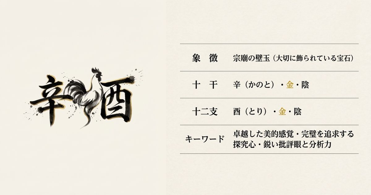 辛酉は「辛（宝石）」と「酉（成熟）」が組み合わさり、金のエネルギーが二重に重なる
