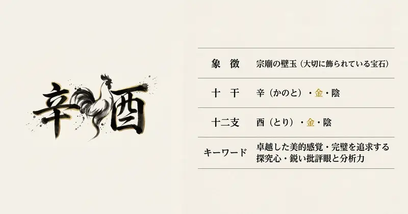 辛酉は「辛（宝石）」と「酉（成熟）」が組み合わさり、金のエネルギーが二重に重なる