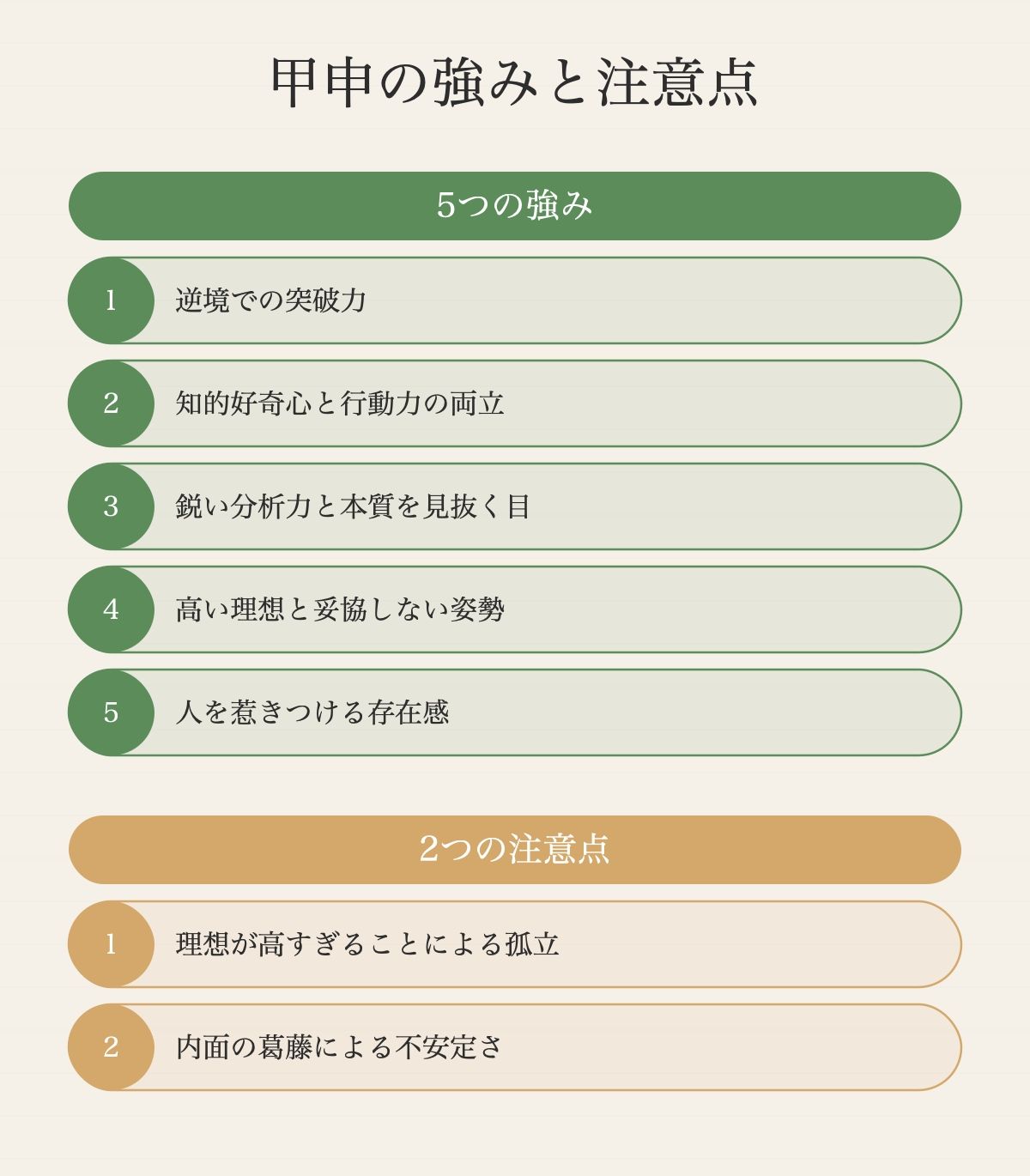 甲申の強みと注意点は「金剋木」の力学から生まれる