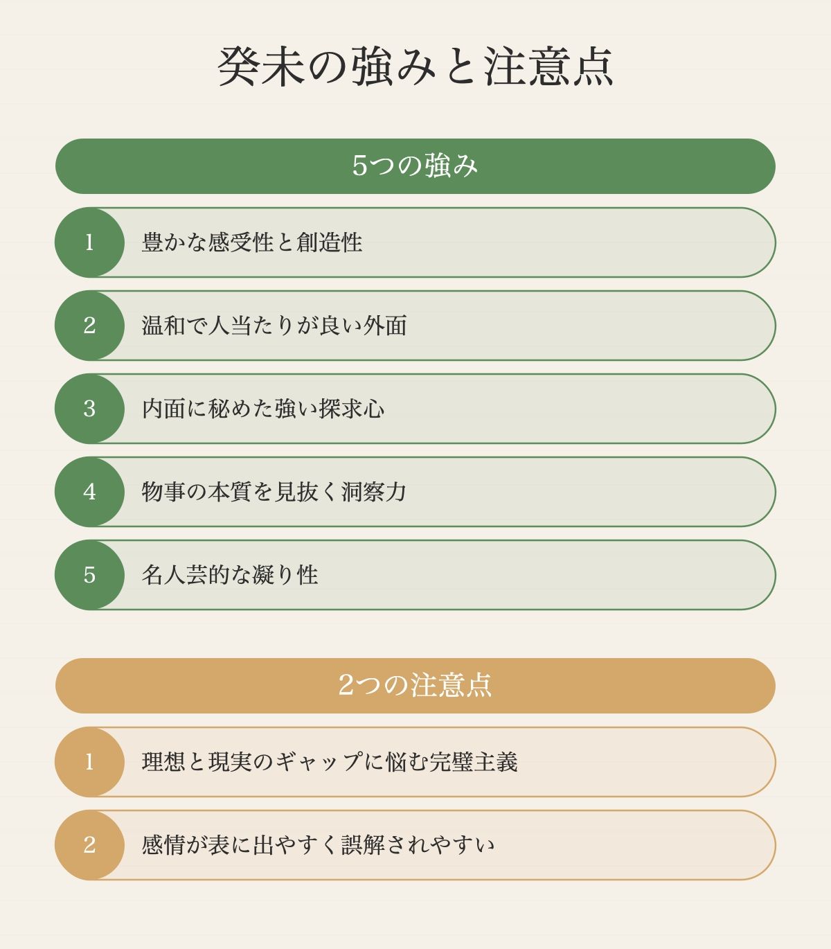 癸未の強み5つと注意点2つ