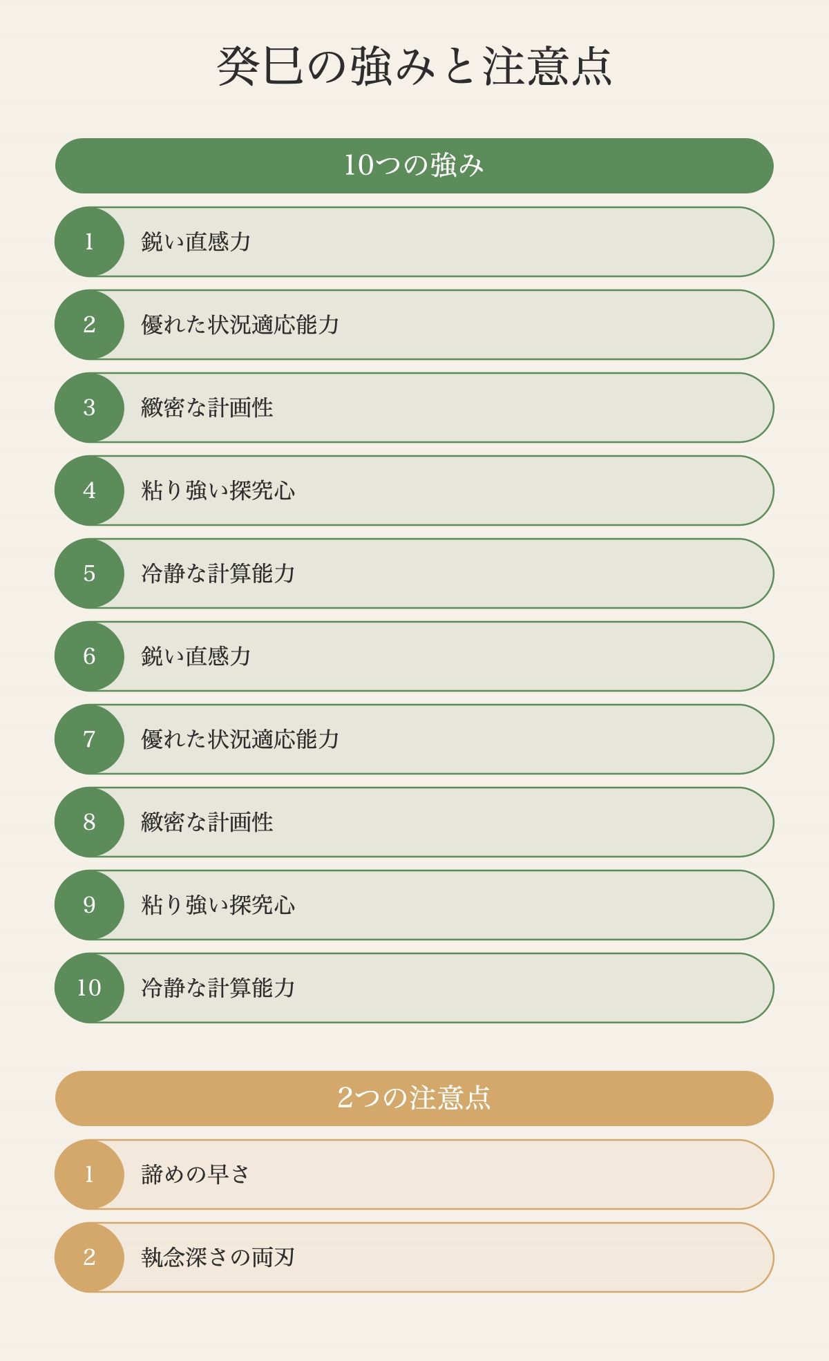 癸巳の強みと注意点