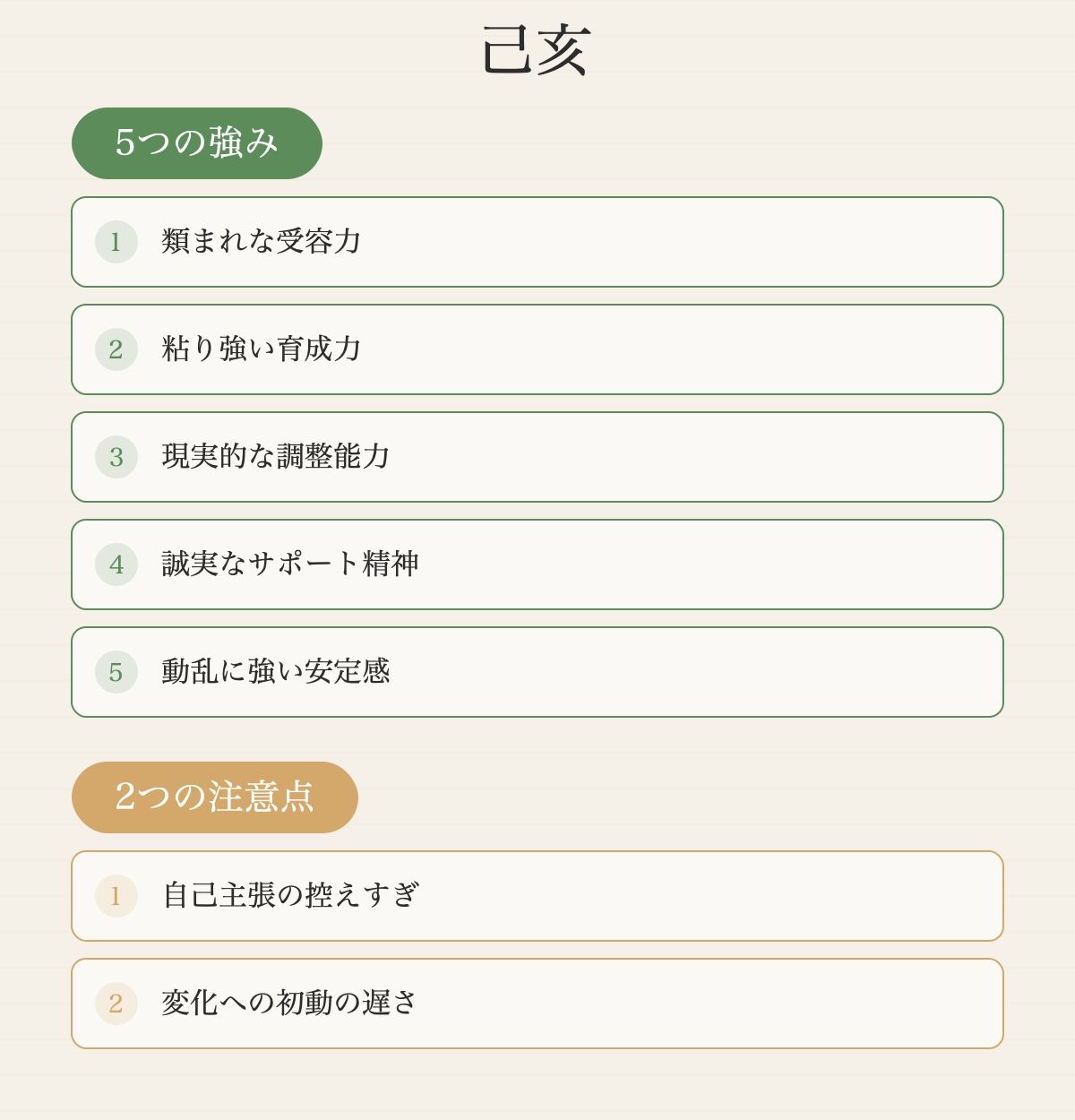 己亥の5つの強みと2つの注意点