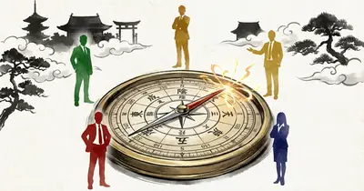 干支×採用・人材配置|五行バランスで組織を最適化するフレームワーク