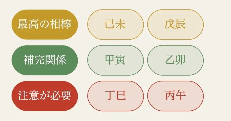 庚午式「鋼鉄精錬モデル」