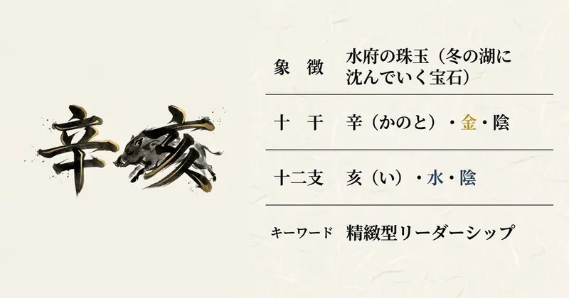 辛（金）と亥（水）は相生の関係にあり、エネルギーがスムーズに流れる