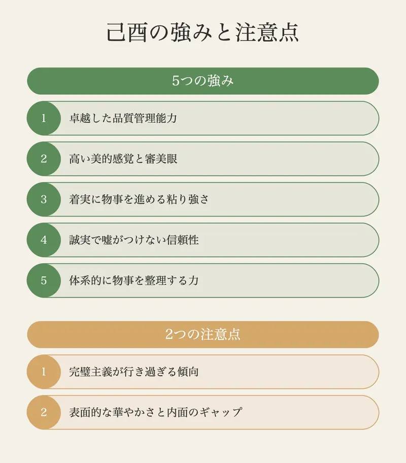 己酉の才能マップ──5つの強みと2つの注意点