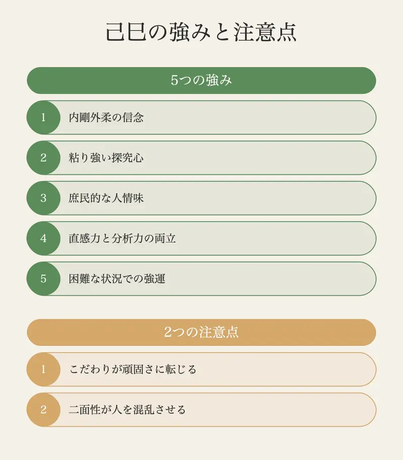 火生土──巳の火が己の土を温め、豊かな土壌を作る