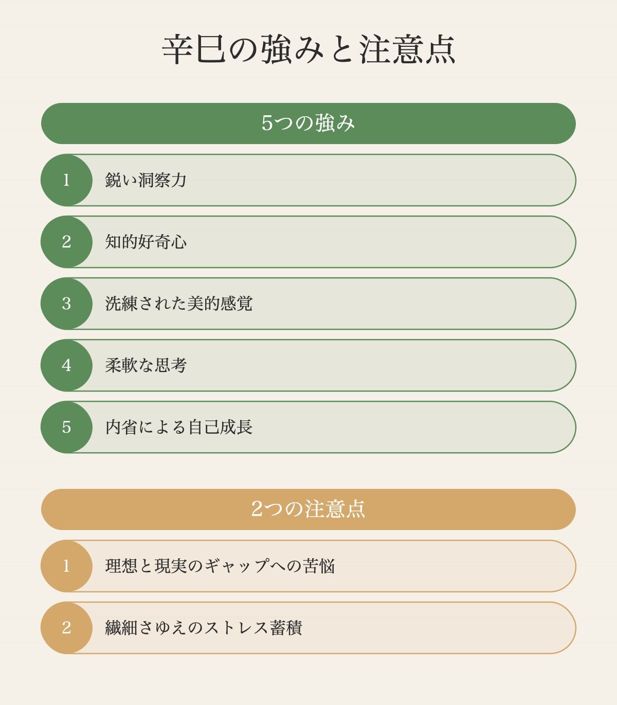 辛巳の強みと注意点