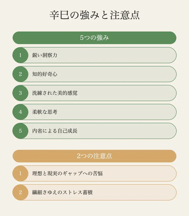 辛巳の強みと注意点