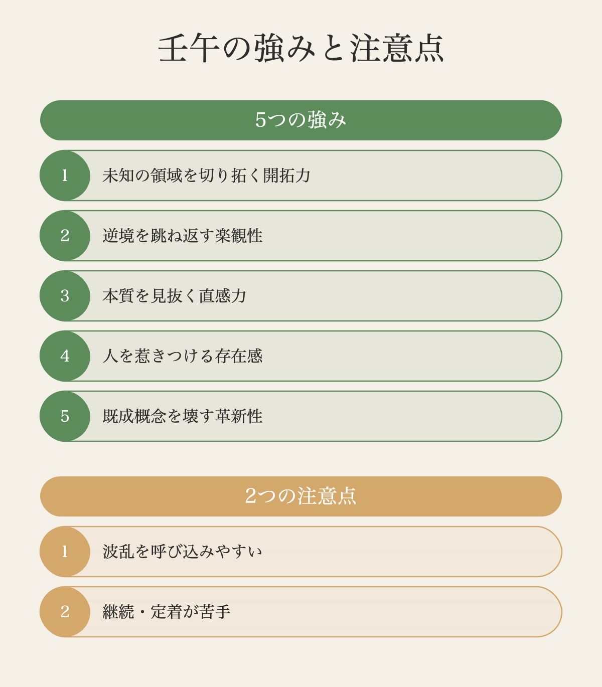壬と午の五行関係──相反する力が生むダイナミズム