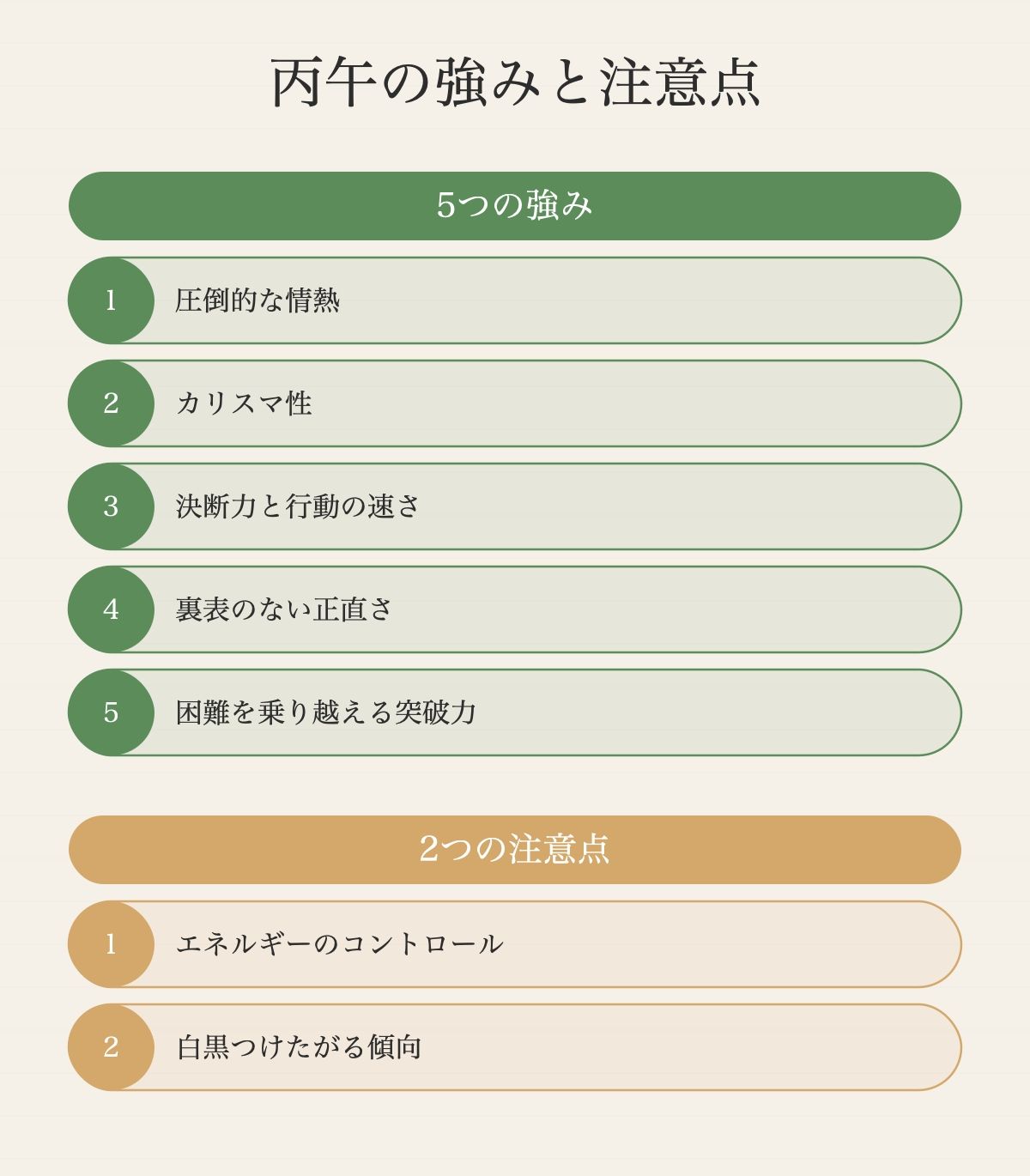 丙午の強みと注意点。火のエネルギーは、活かし方次第で武器にも弱点にもなる