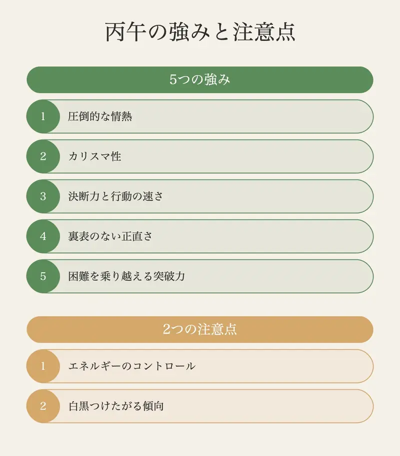 丙午の強みと注意点。火のエネルギーは、活かし方次第で武器にも弱点にもなる