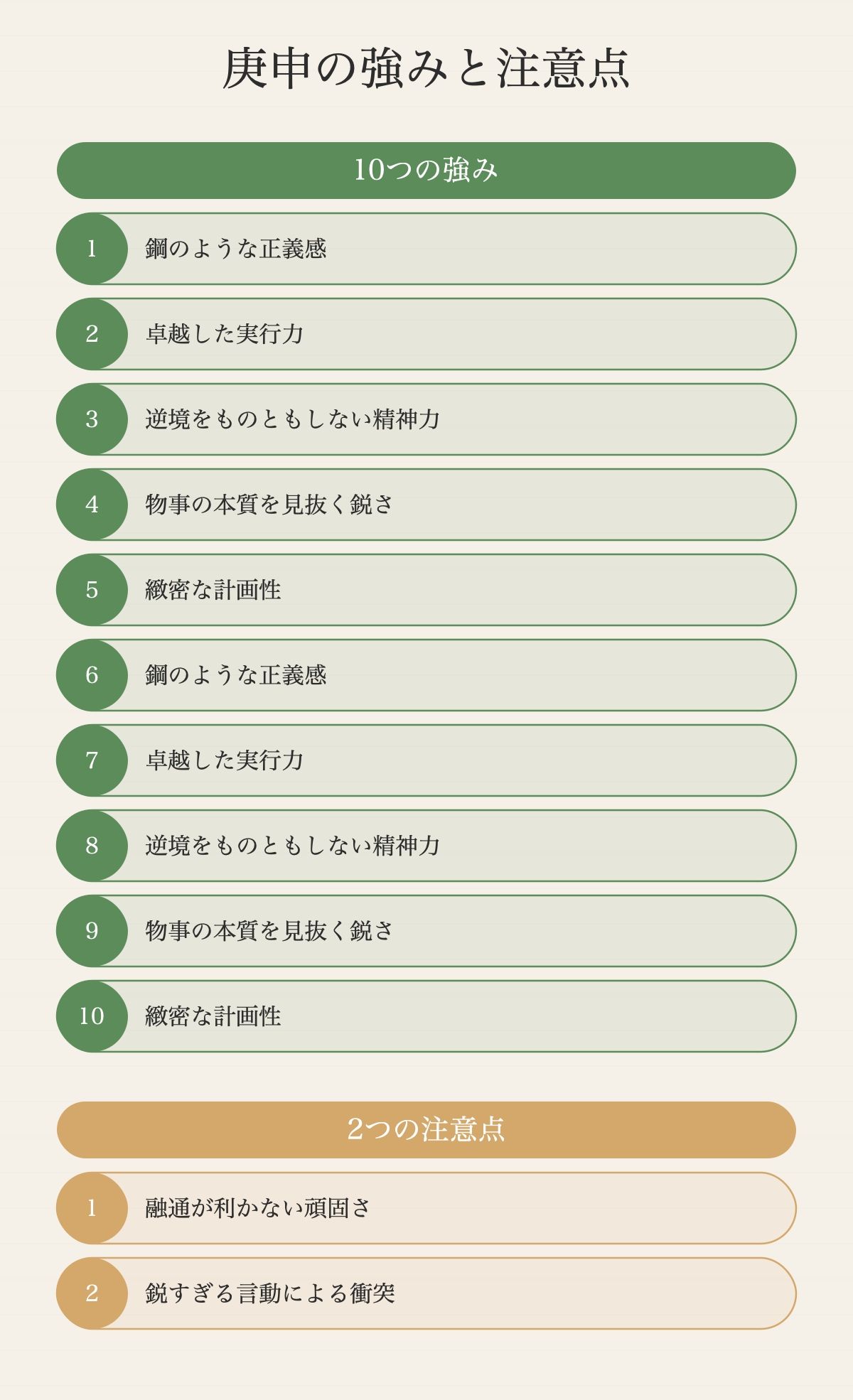 庚申の5つの強みと2つの注意点