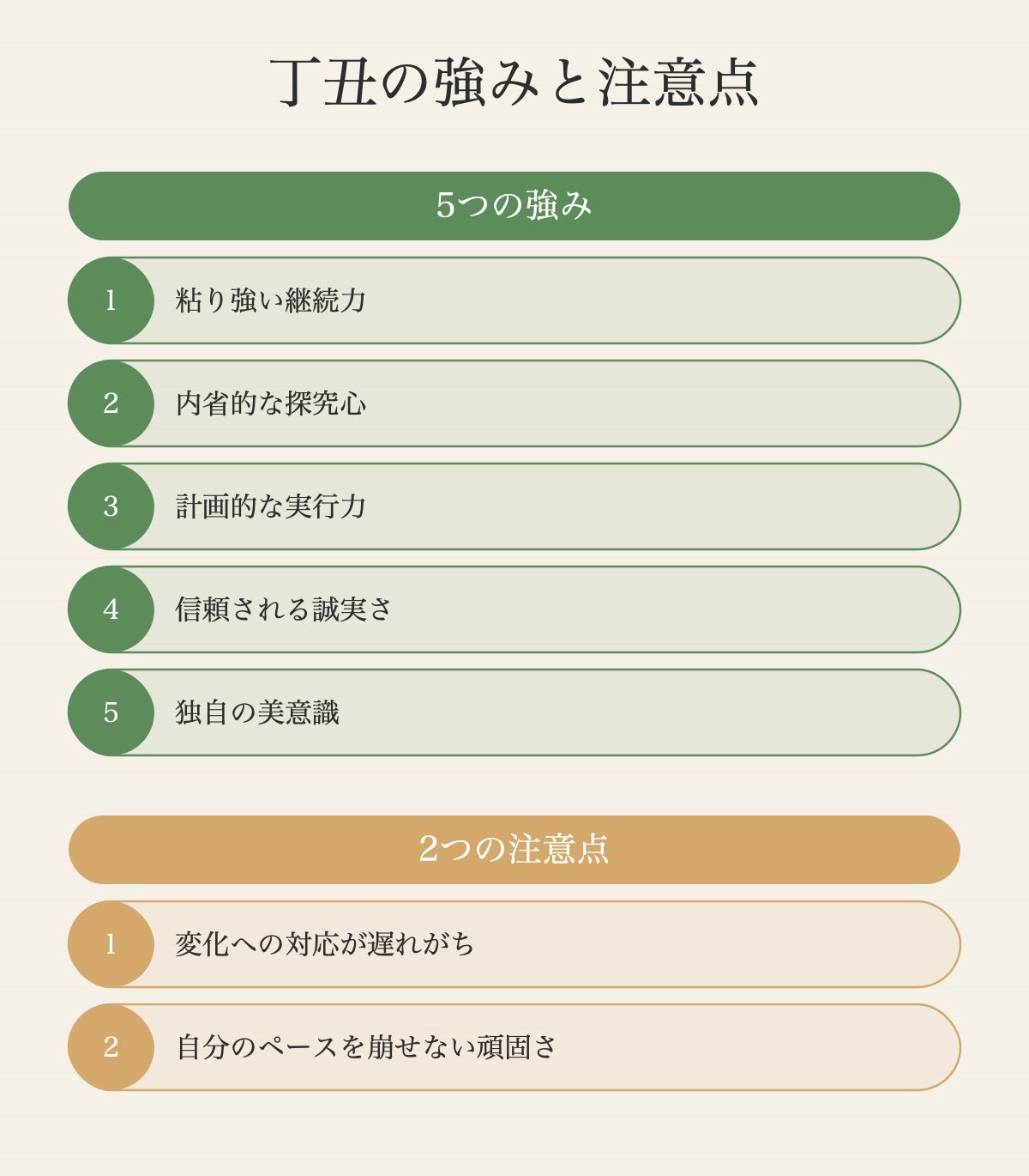 丁丑の強みと注意点一覧