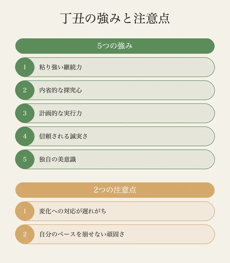 丁丑の強みと注意点一覧