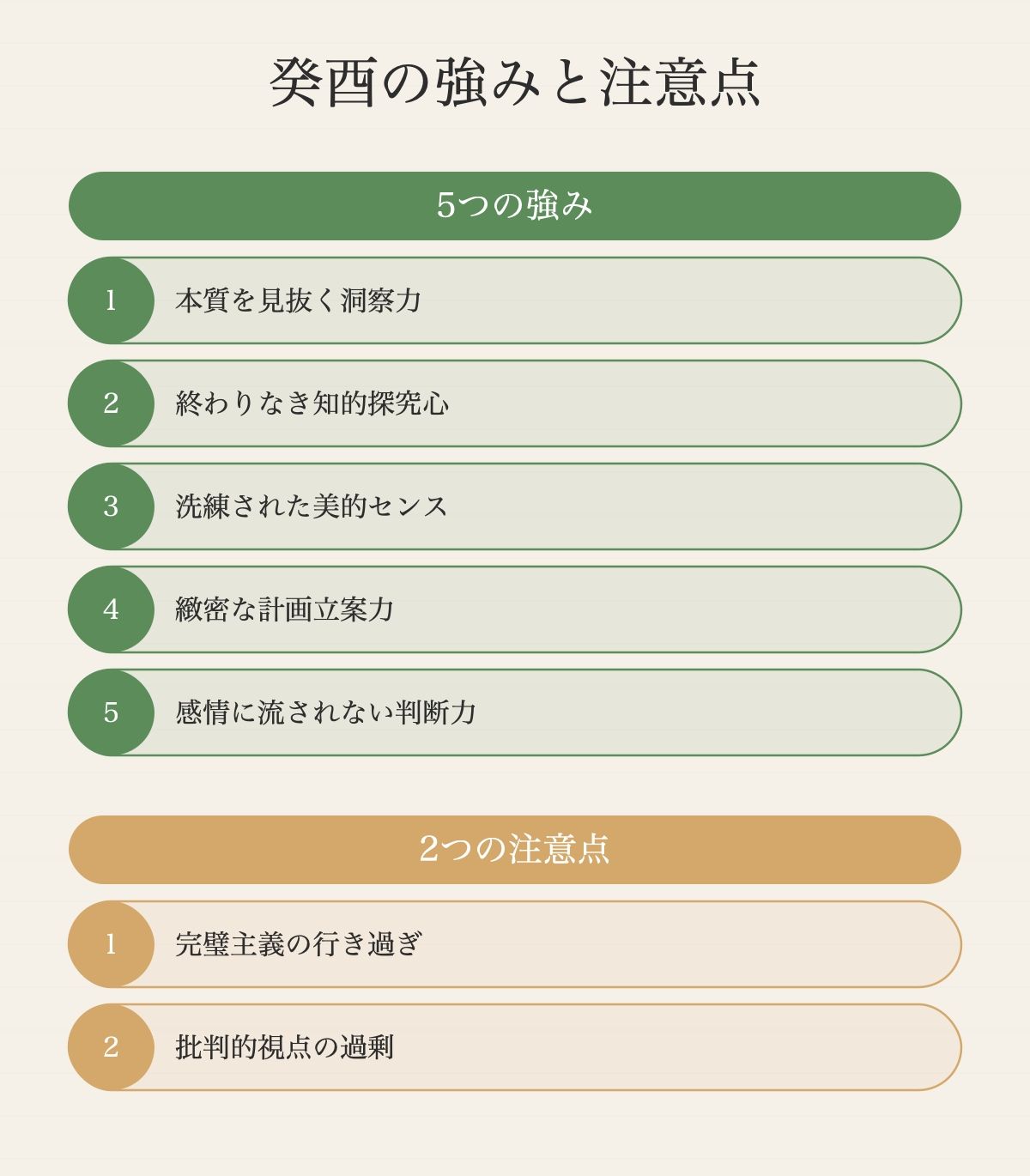 五行の相生関係：金生水