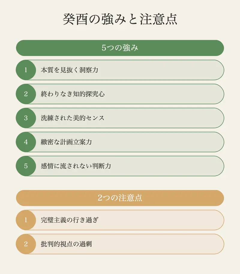 五行の相生関係：金生水
