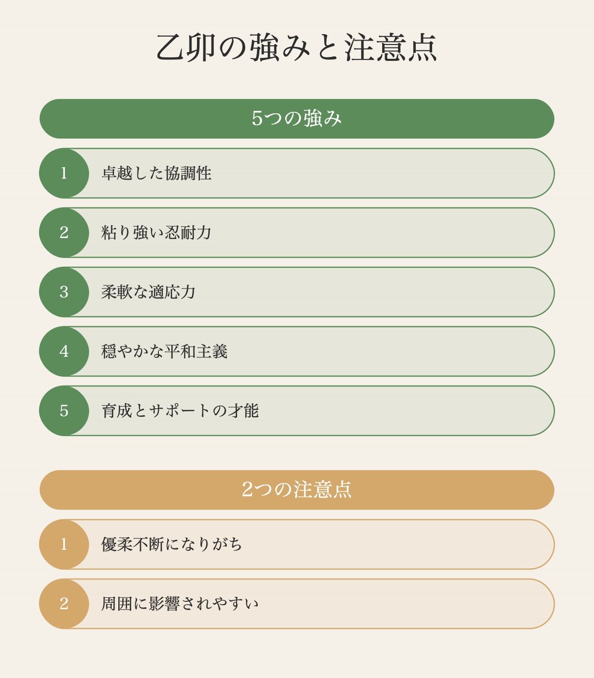 乙卯の5つの強みと2つの注意点