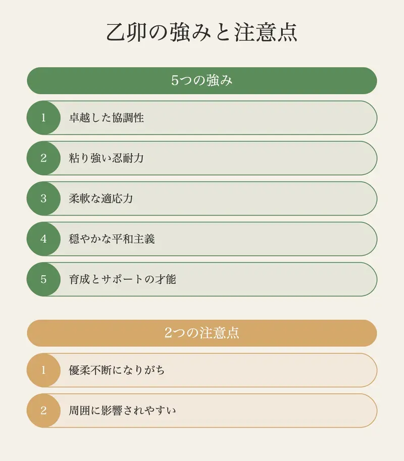 乙卯の5つの強みと2つの注意点
