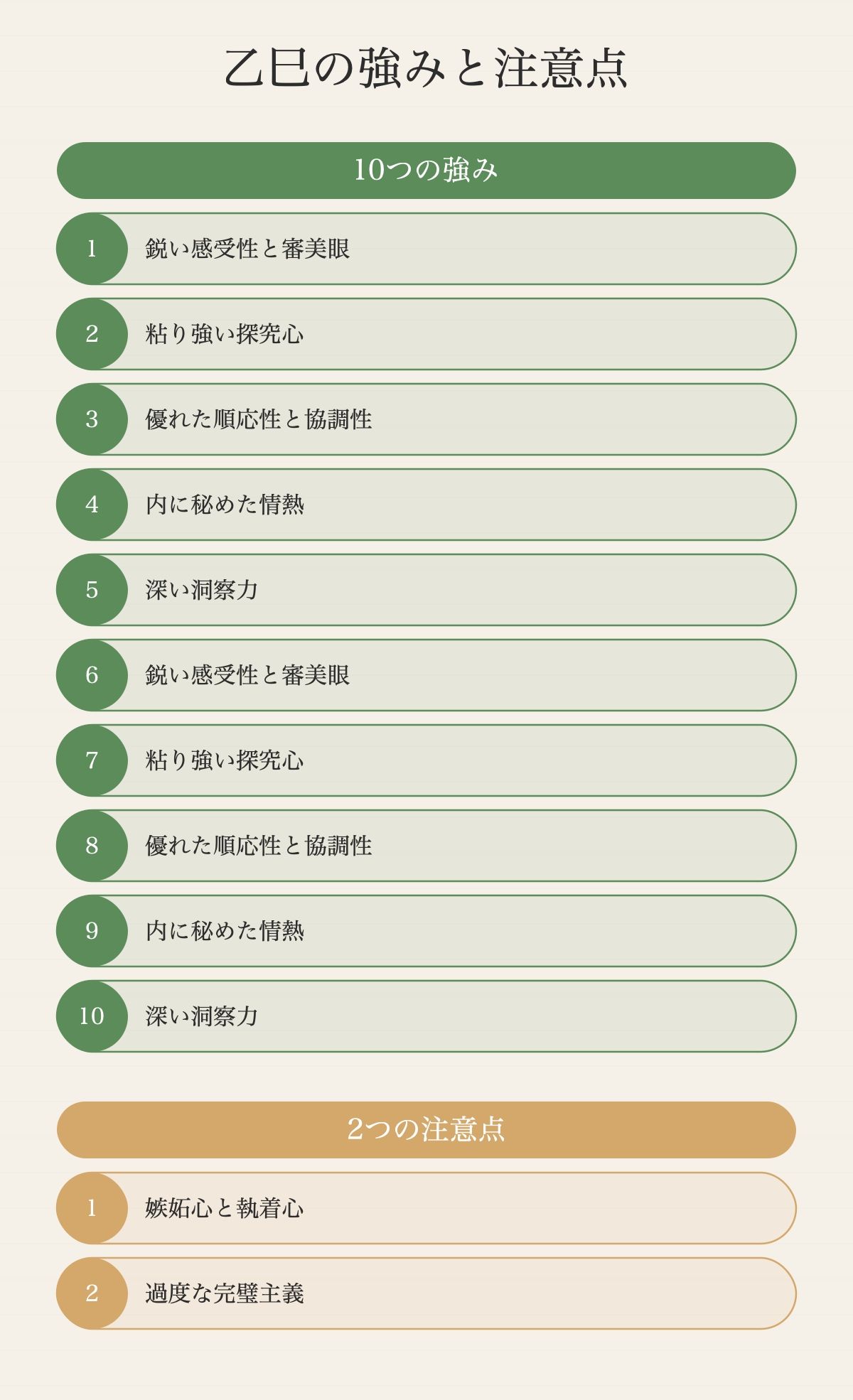乙巳の性格特性：強みと注意点