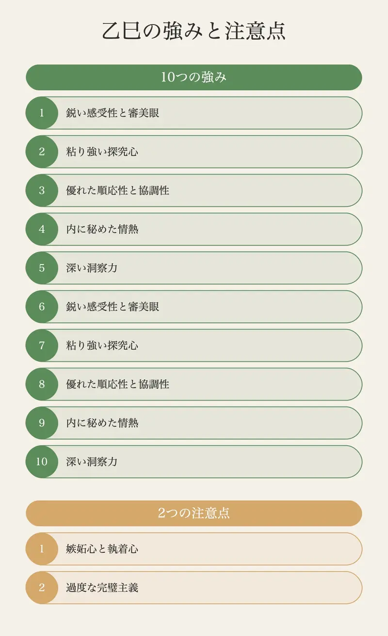 乙巳の性格特性：強みと注意点