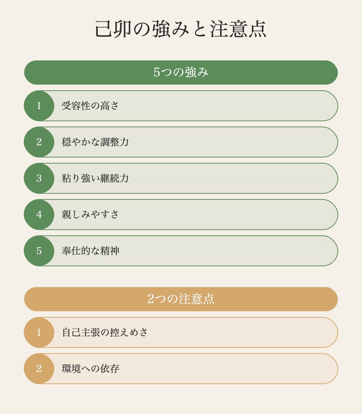 己と卯の五行関係