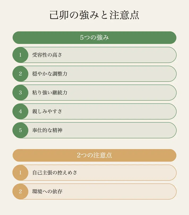 己と卯の五行関係