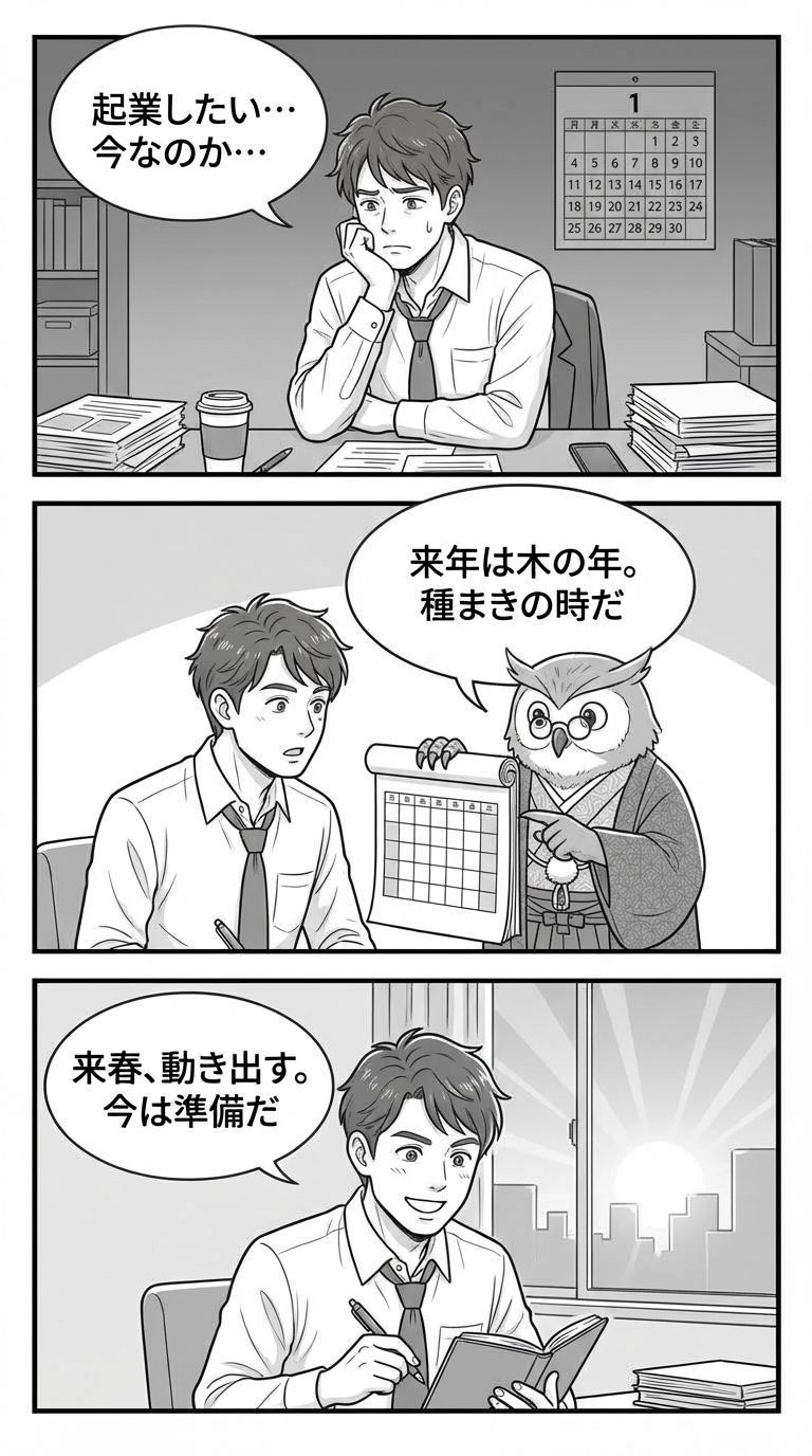 意思決定のタイミングを干支で読む漫画②