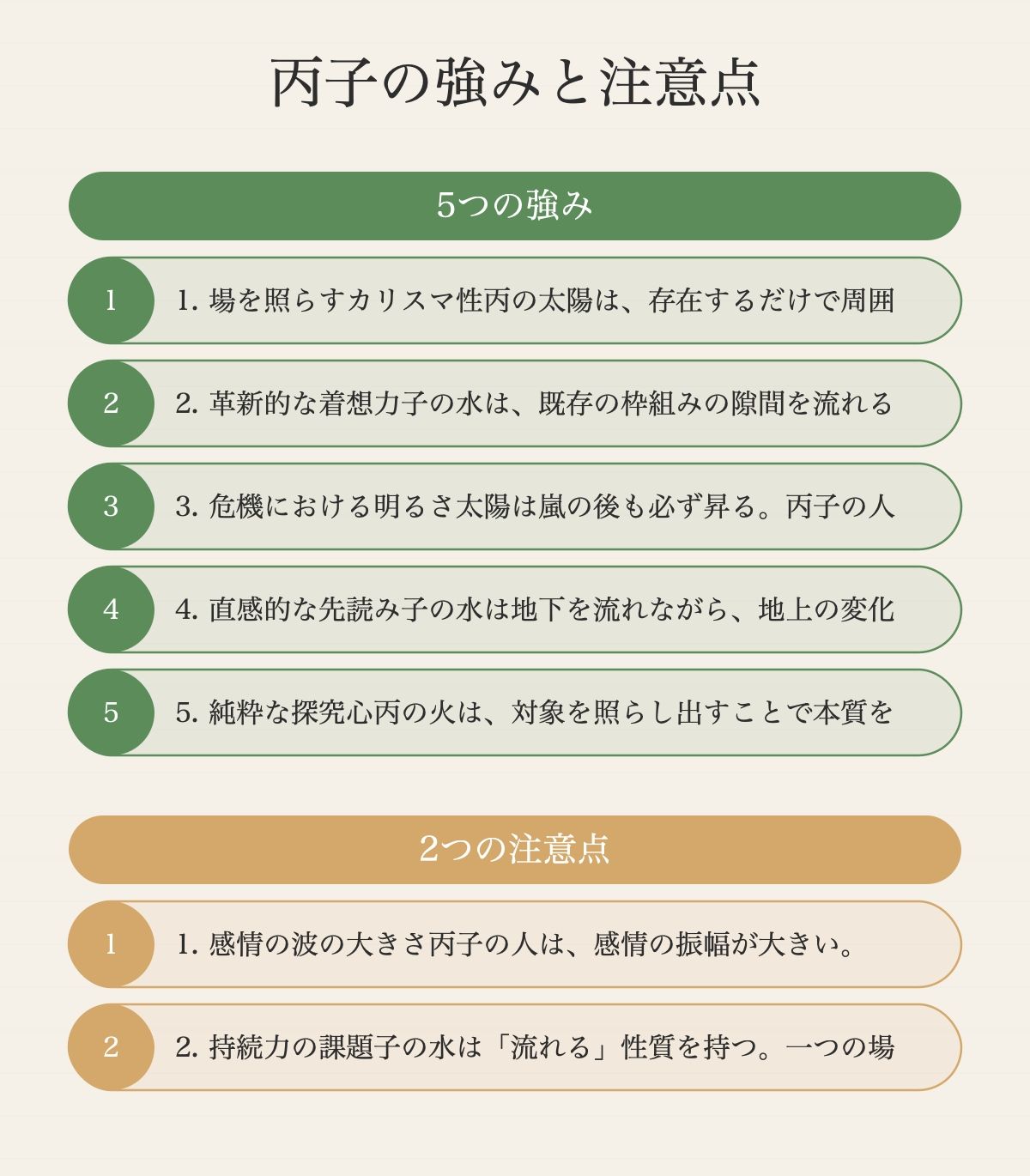 太陽と水が生み出す丙子特有のエネルギー