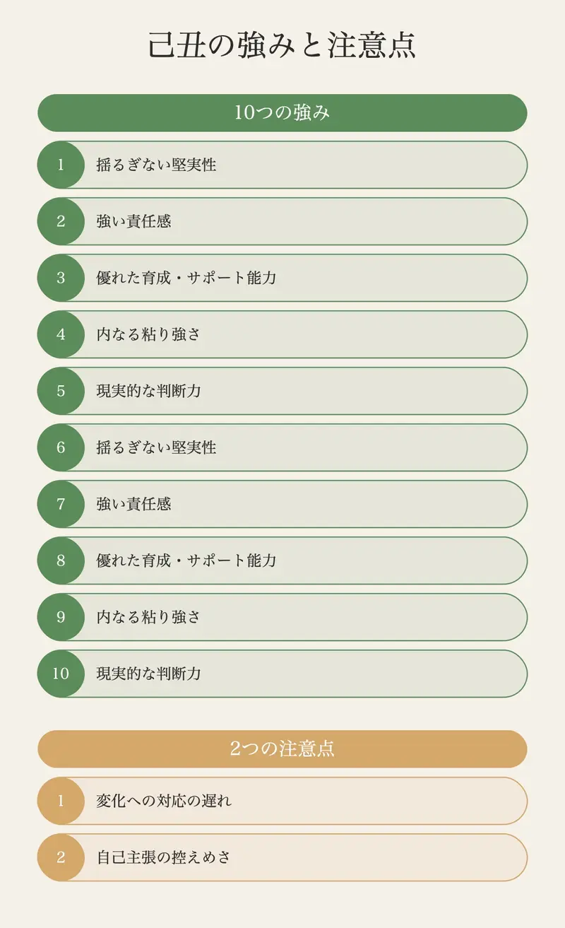 己丑の才能マップ──強みと注意点を把握する