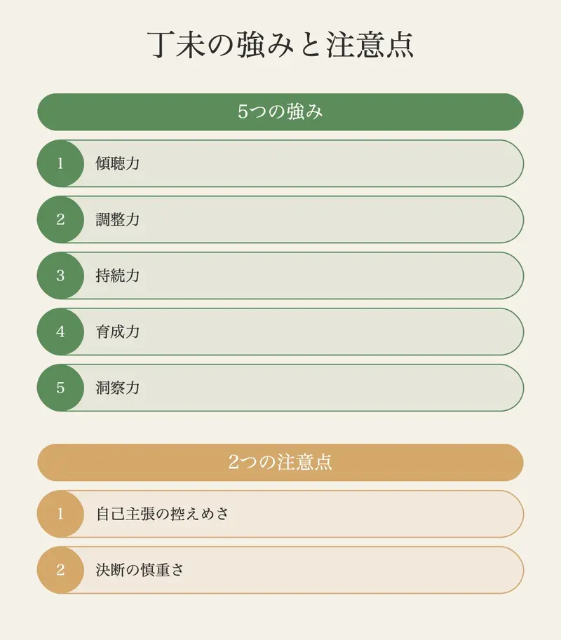 丁未の強みと注意点