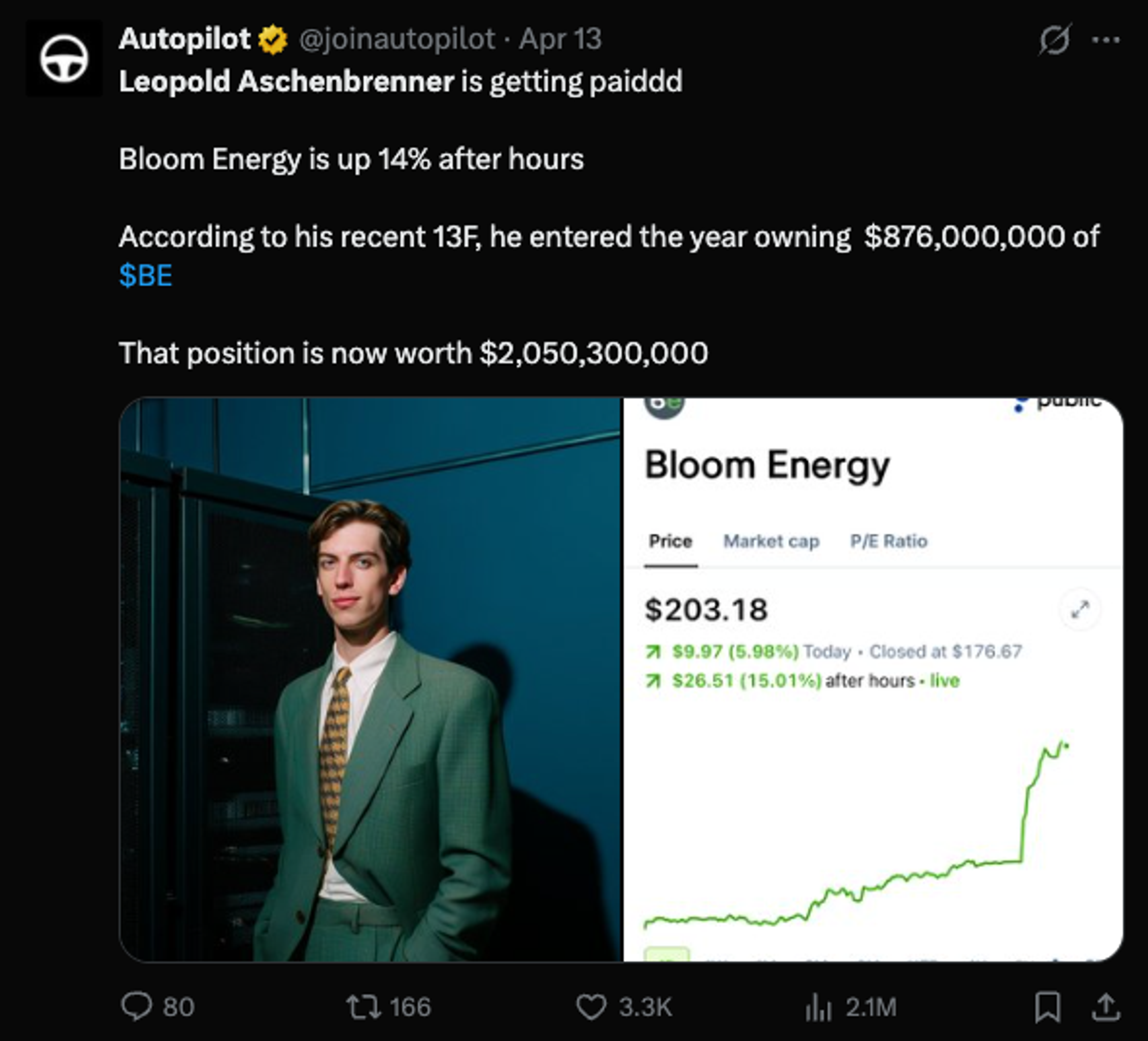 Leopold Aschenbrenner Bloom Energy trade screenshot on X