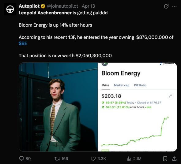 Leopold Aschenbrenner Bloom Energy trade screenshot on X