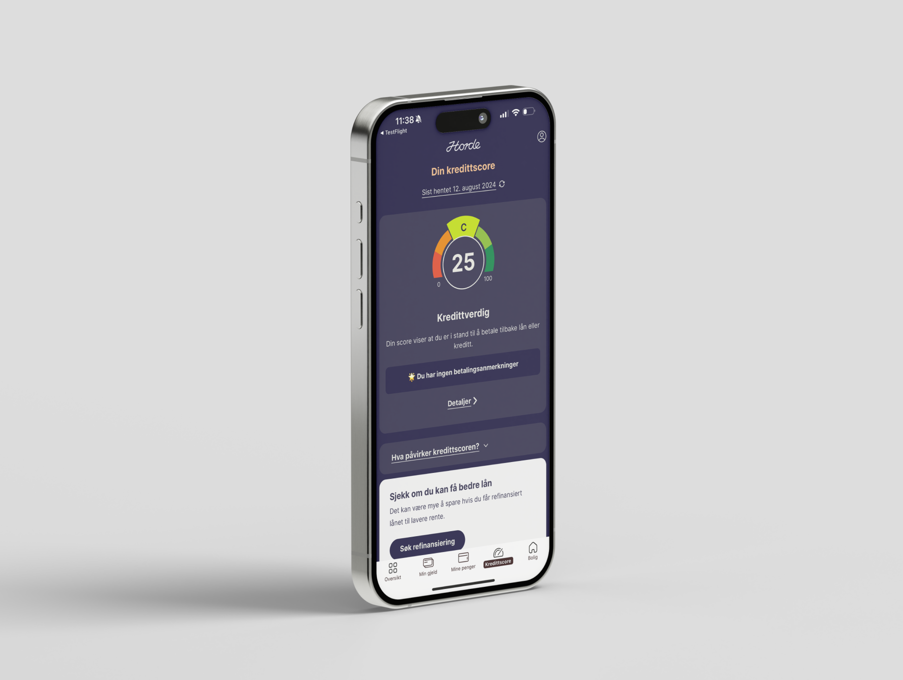 Slik fungerer Kredittscore 