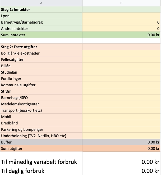 Sett opp et enkelt budsjett