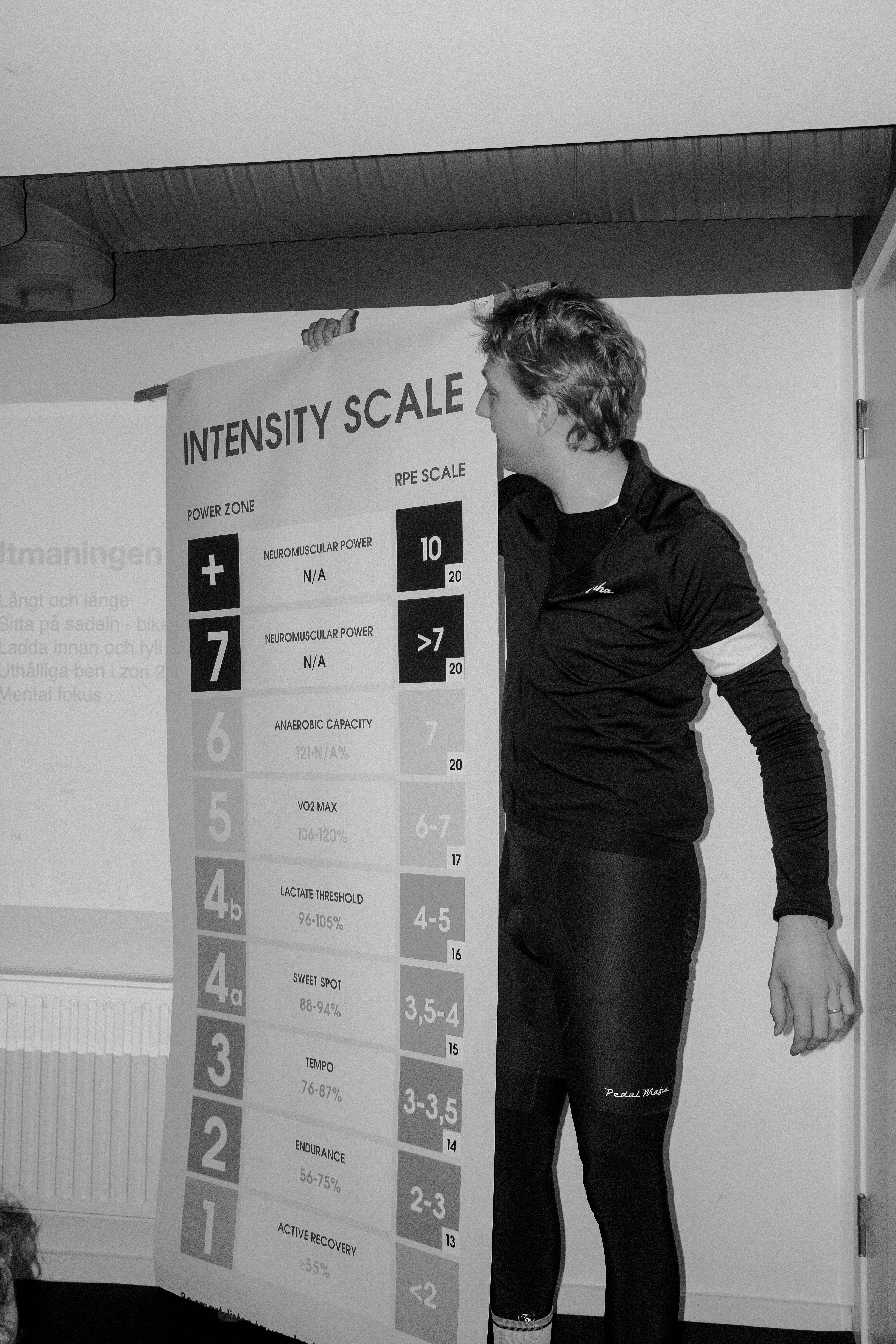 Model wearing black cycling jersey and tights next to training intensity scale chart