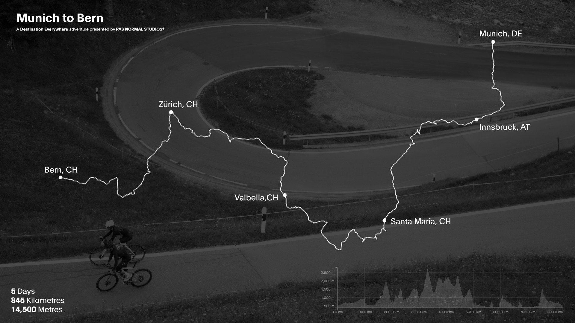 Munich to Bern cycling route map showing 845km path through Switzerland and Austria with elevation profile