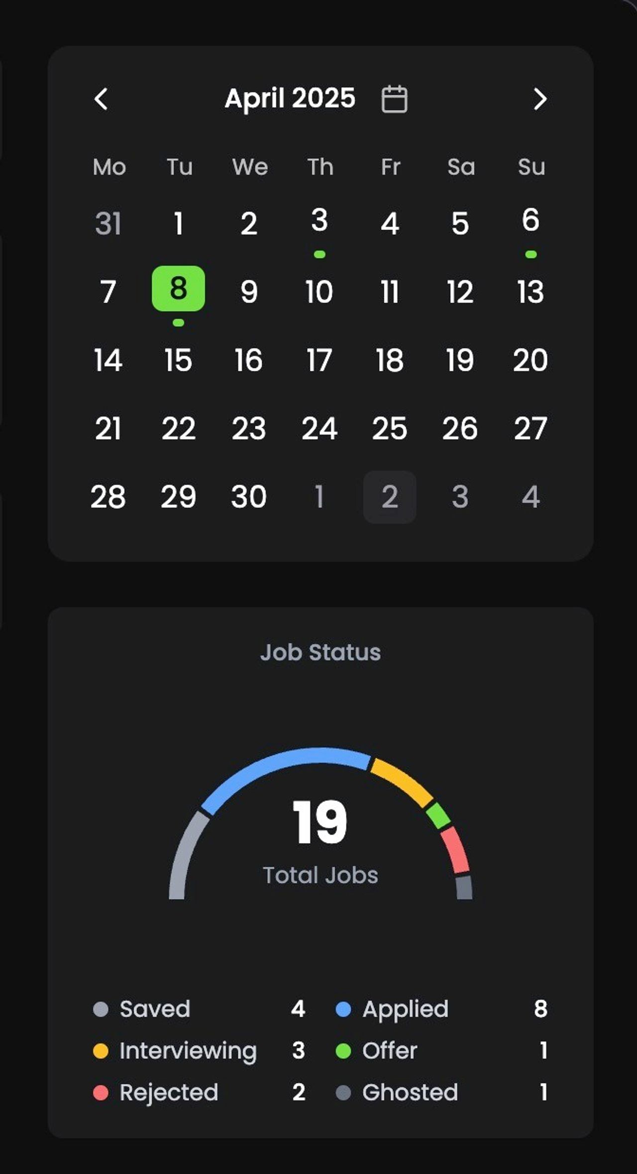 Bragora application tracker calendar and job-status dashboard