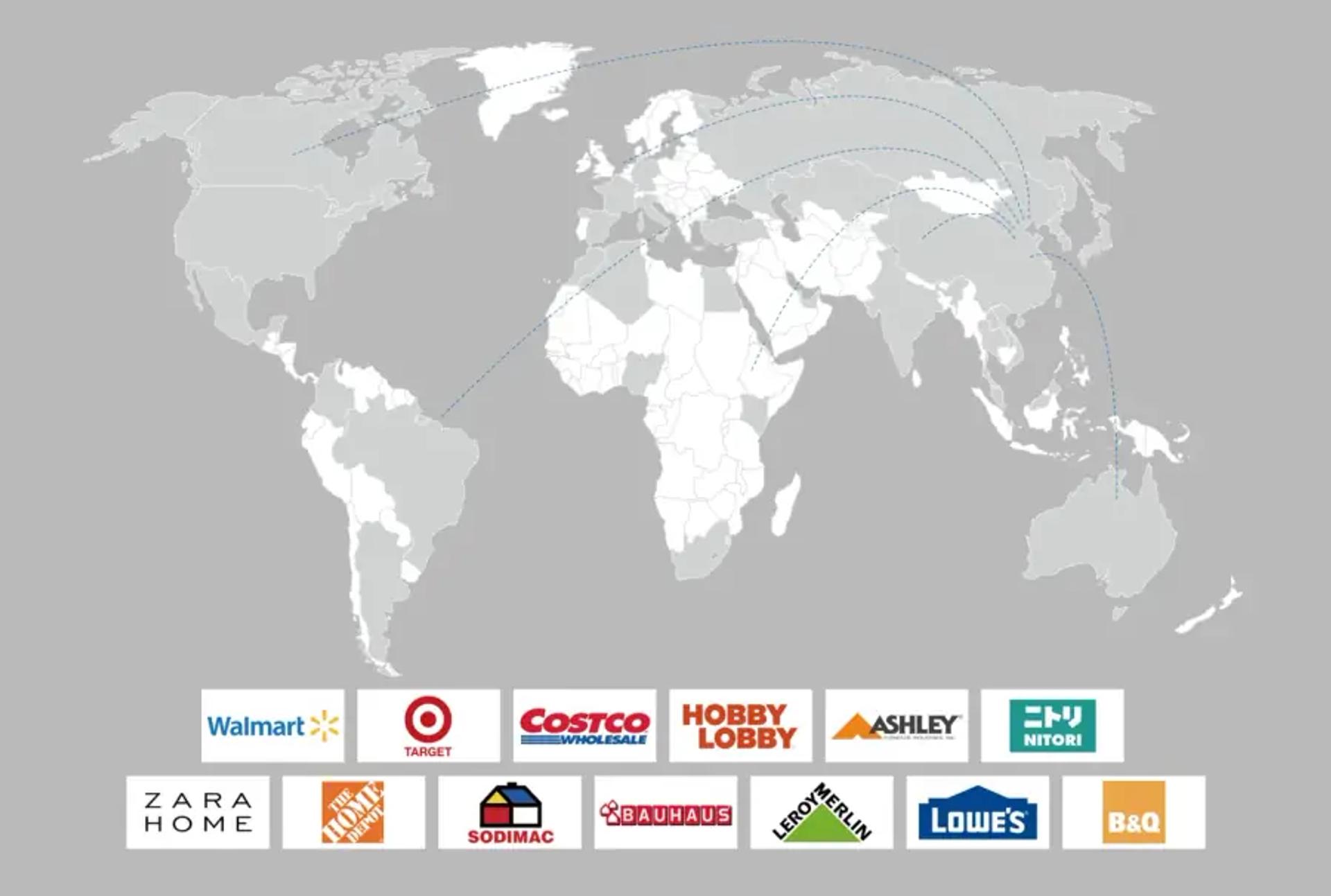 INTCO Recycling global sales network