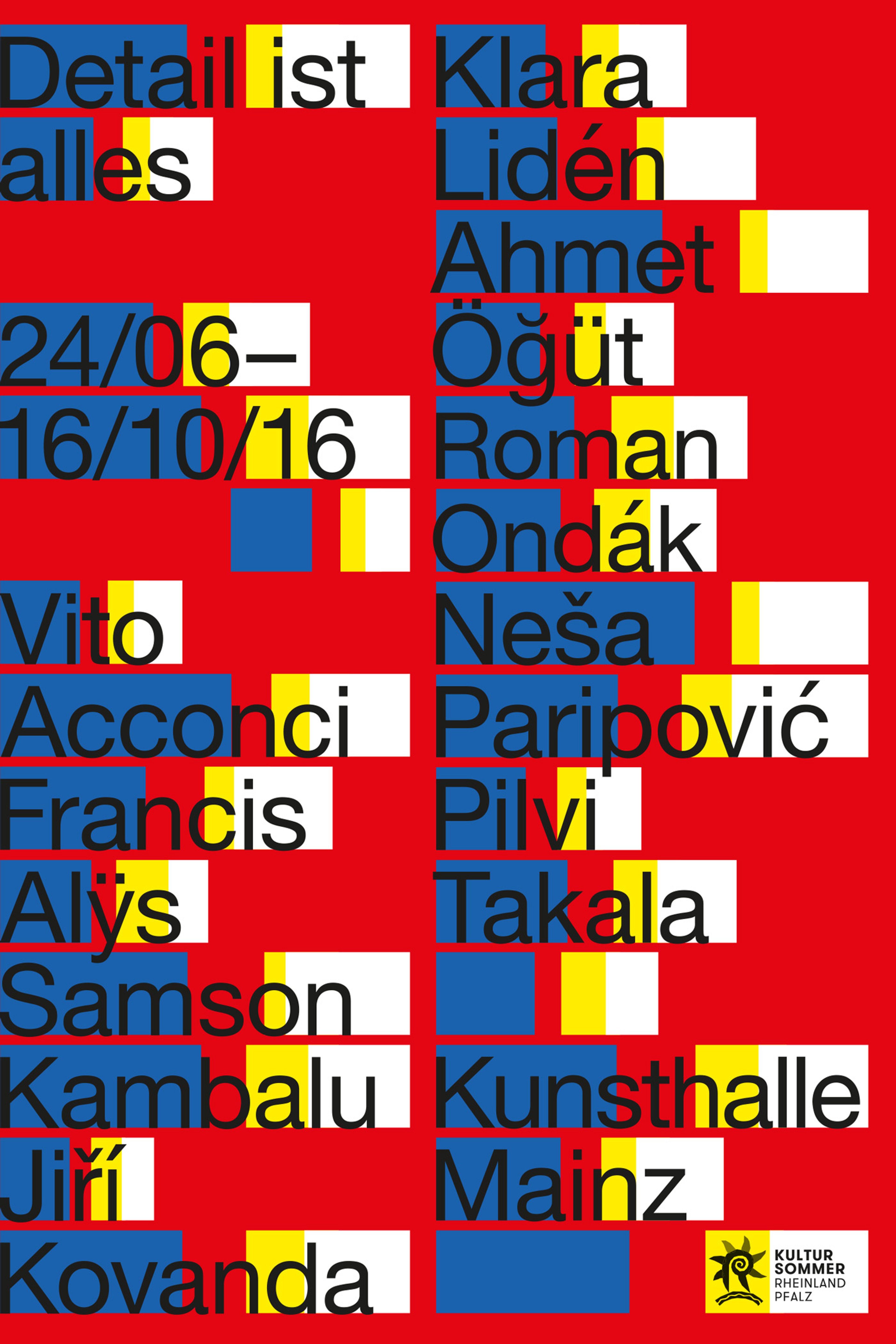 Detail ist alles - Ausstellungsansicht