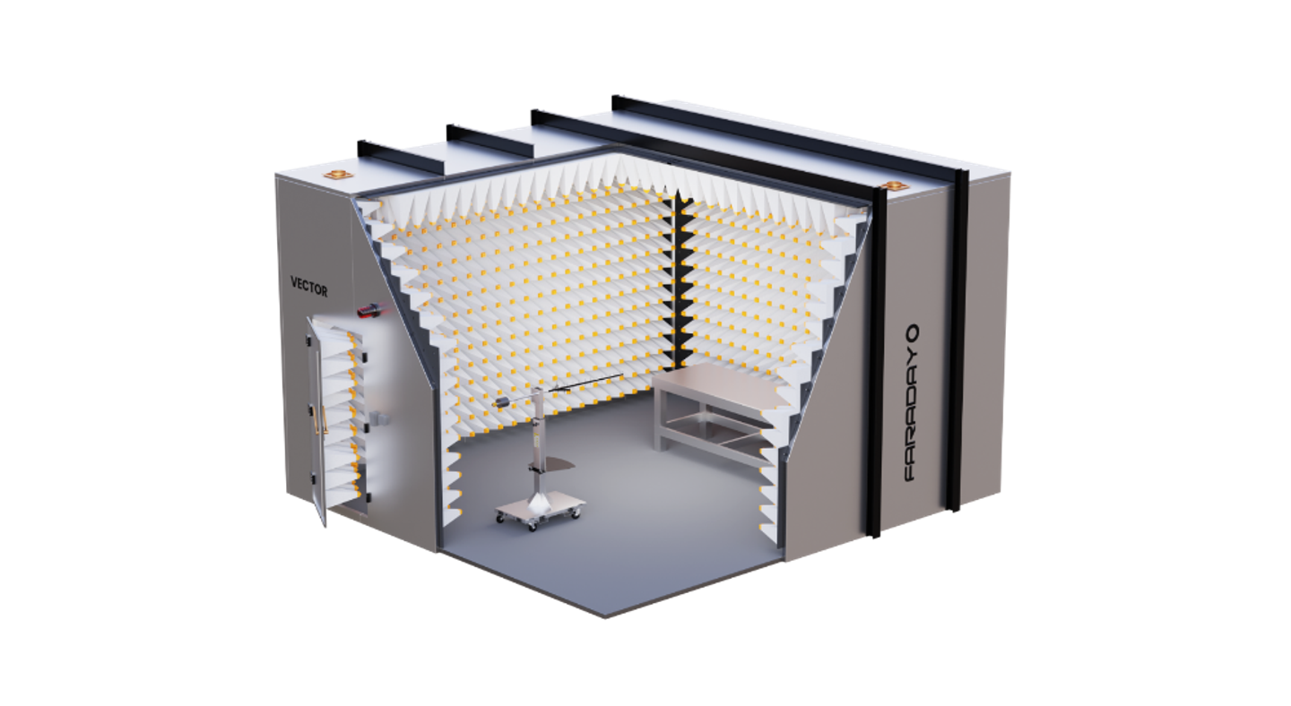 Why real world testing is more important than lab testing in embedded products