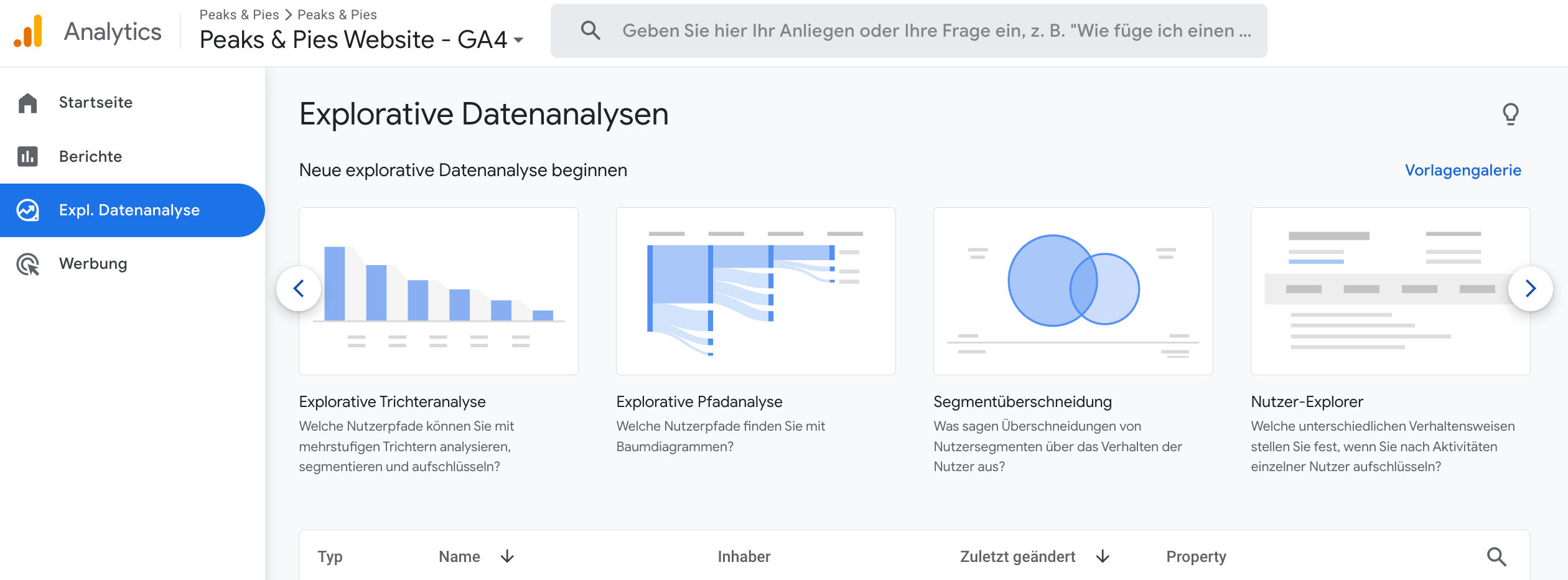 Google Analytics 4: User Explorer Reporting verstehen | Peaks & Pies