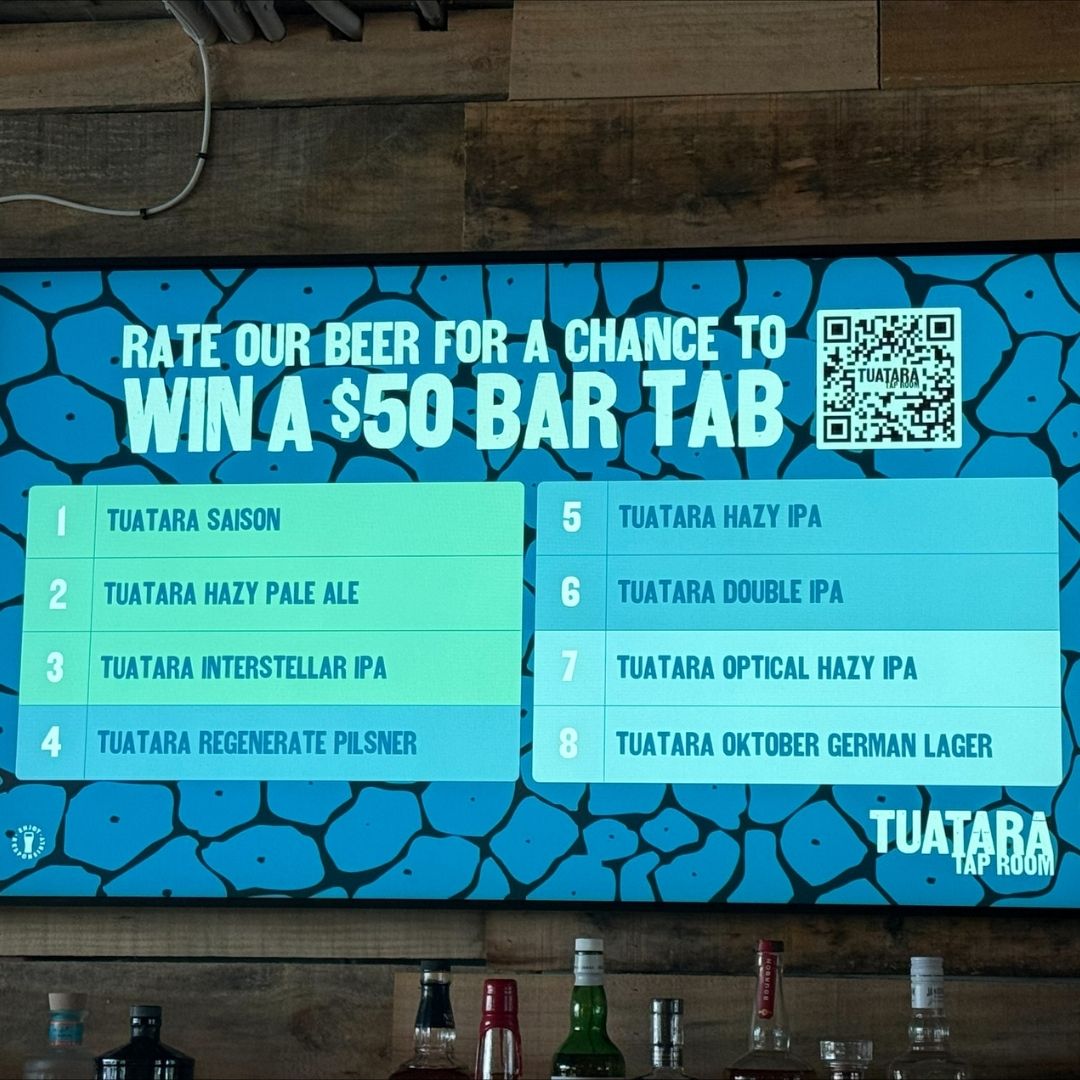 Hyper Beer Leaderboard