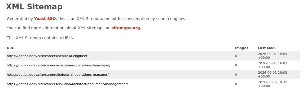 Sitemap XML delle posizioni generata da Yoast SEO che contiene soltanto le posizioni aperte