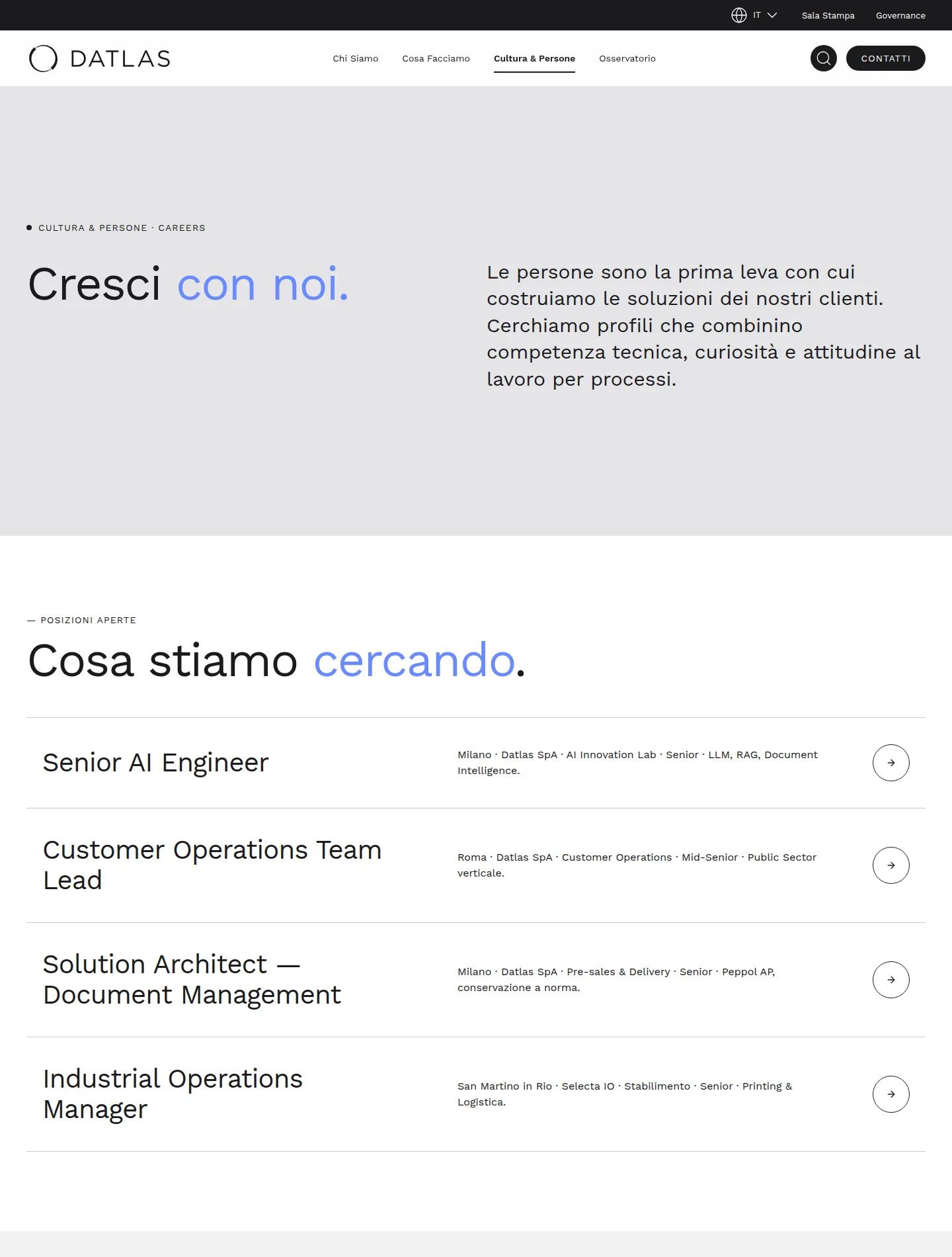Pagina careers di Datlas con l'elenco delle posizioni aperte e la riga di riepilogo di ciascuna